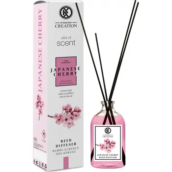 Aroma difuzér DENATO s.r.o. KREASYON JAPANESE CHERRY