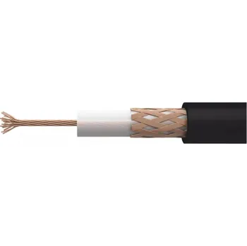 Pohon brány EU KOAX koaxiální kabel RG 58 pro anténu přijímače