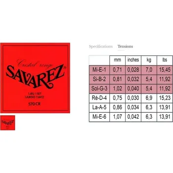 Struna pro hudební nástroj Savarez Savarez struny pro klasickou kytaru Alliance CristalSada Normal 570CR 6251