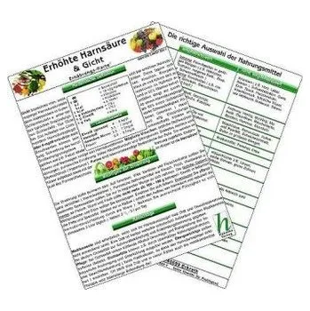 Erhöhte Harnsäure & Gicht, Ernährungs-Karte