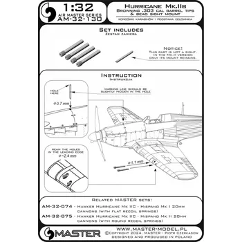 Plastikový model Master 1/32 H.Hurricane Mk.IIb Browning .303 cal bar.tips