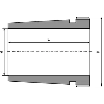 Pouzdro - AHX 2318 ZKL