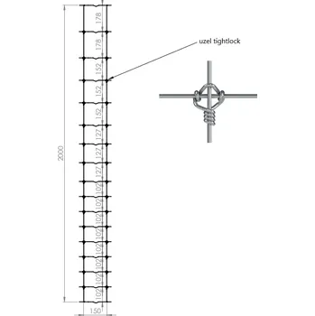 Pletivo Pletivo Tightlock 17/200/15