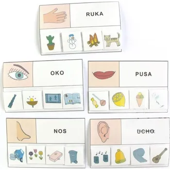 Naše smysly - strukturované karty