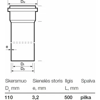 Kanalizační potrubí Vnitřní kanalizační PVC trubka Wavin, O 110 mm, 0,5m