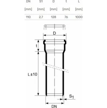 Kanalizační potrubí Vnitřní kanalizační potrubí HTplus, O 110 mm, 1m