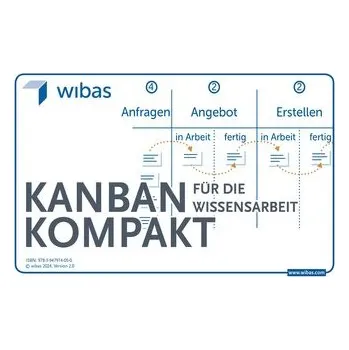 Kanban Kompakt - wibas GmbH