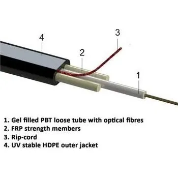 Síťový kabel OEM 12vl. 09/125 LT Flat Drop FO plochy závěsný Mini 7007