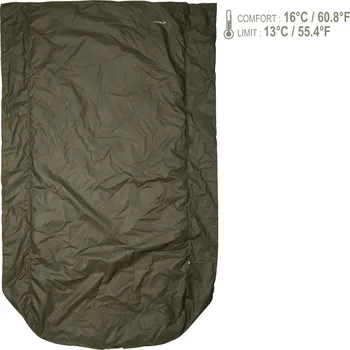 Spacák CAPERLAN Přikrývka na kaprařinu vodoodpudivá