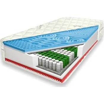 Matrace Eureka Taštičková matrace HESTIA 25cm ExtraFlex 140 x 200 Bílá taštičkové Standardni