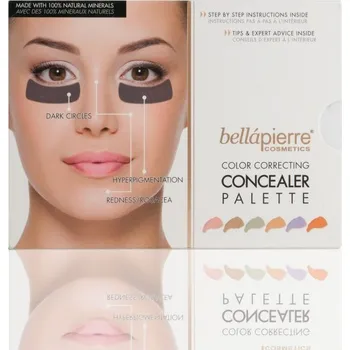 Dekorativní kosmetika Bellápierre Paletka barevných korektorů Bellapierre