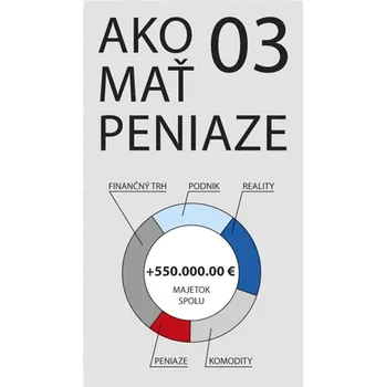 Kniha Ako mať peniaze 03