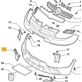 Nárazník Kryt nárazníku,rámeček mlhovky, 71750257,7175155LACZCC,, ECAR, 3075272X