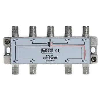 Příjem digitálního pozemního vysílání Neuvedený Rozbočovač SAT FVS8 8x