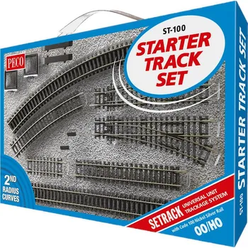 Modelová železnice PECO ST-100 H0 ST-100 Základní kolejový set PECO SETRACK PE-ST100