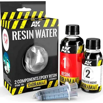 AK Interactive: Resin Water