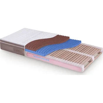 Matrace Ortopedická matrace JELÍNEK SÁRA Spirit NATURLATEX pěna 22 cm 120x200 cm, Bavlna 60-80 kg