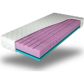 Matrace Matrace Elite Hybrid Blue Rozměry matrace: 200x200 cm, Výška matrace: 20 cm +