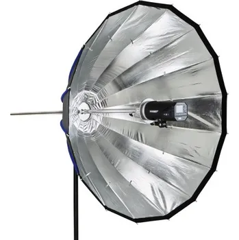 Softbox Click Box Zoom 120