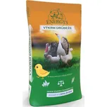 Energys Brojler Mini Forte drcené