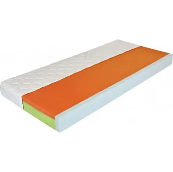 Matrace Moravia Comfort Matrace BELLA LUX Aloe Vera 80 x 195 x 14