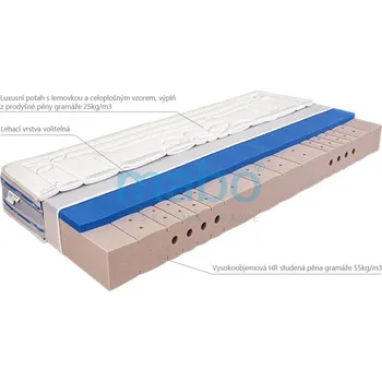 Matrace MABO Matrace MESTE soft bambus 80 x 200 x 20