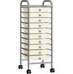 ZBXL Mobilní úložný vozík s 10 zásuvkami bílý plastový