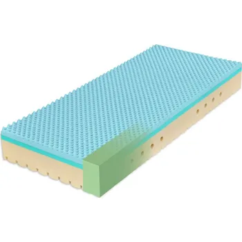 Matrace TROPICO Super Fox Blue Wellness 1VR 24 85 x 195 x 24