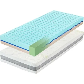 Matrace TROPICO Guard Medical 1VR 24 120 x 200 x 24