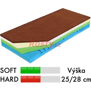 Matrace Curem LUXUSNÍ MATRACE CUREM C7000 XD 90x200x25cm