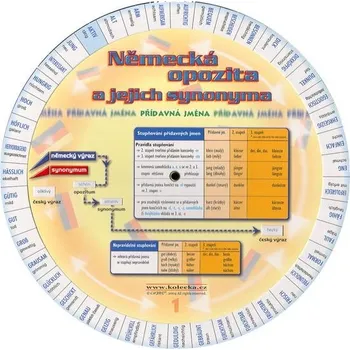 Německý jazyk Německá opozita a jejich synonyma