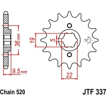 Řetězová sada pro motocykl Řetězové kolečko JT JTF 337-15 15 zubů, 520
