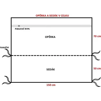 Podsedák Polstr na zahradní houpačku 150 cm - SPOT 4932 - OPĚRKA A SEDÁK V CELKU