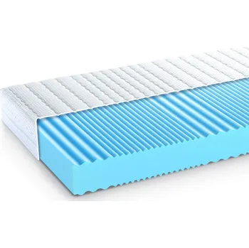 Matrace LB BOHEMIA, s.r.o. Pěnová matrace Rollblock ROZMĚR: 180 x 200 cm