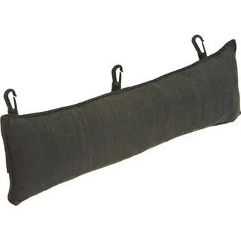 Motokosmetika Izolační podložka bočních brašen SHAD