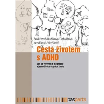 Cesta životem s ADHD - Markéta…