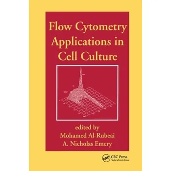 Příroda Flow Cytometry Applications in Cell Culture
