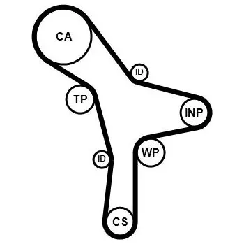 ozubený řemen CONTINENTAL CTAM CT1176