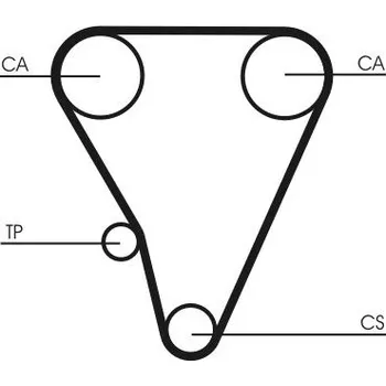 ozubený řemen CONTINENTAL CTAM CT555