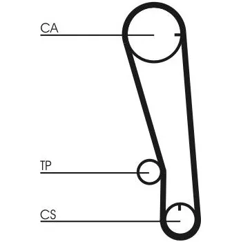 ozubený řemen CONTINENTAL CTAM CT665