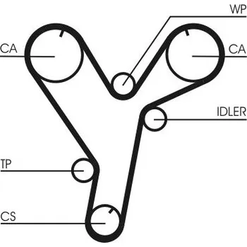 ozubený řemen CONTINENTAL CTAM CT1080