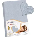 Froté prostěradlo 90x200 cm šedá