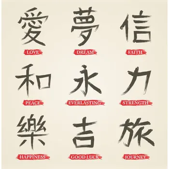 Plakát Plakát, Obraz - Wordly, Fadil Roze