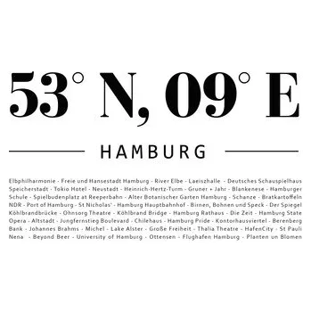 Plakát Plakát, Obraz - coordinateshamburg, Finlay & Noa