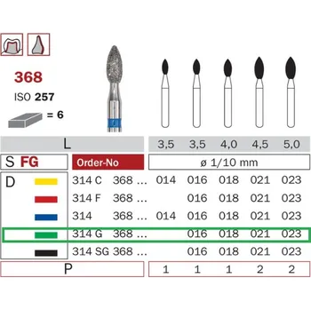 Zahradní dekorace Diaswiss 368 zelená, 6ks/balení - 021 mm