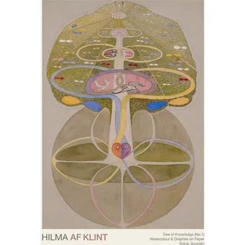 Plakát Plakát, Obraz - Tree of Knowledge Series (No.1 out of 8) - Hilma af Klint