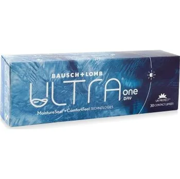 Kontaktní čočky Jednodenní kontaktní čočky Bausch + Lomb ULTRA One Day (30 čoček) Bausch + Lomb ULTRA kontaktní čočky