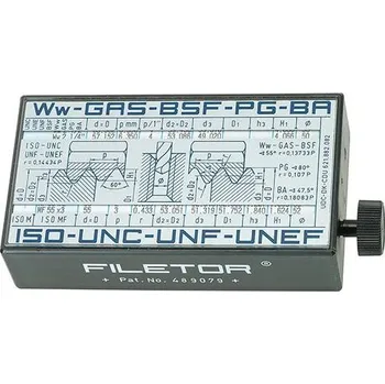 Iso závitový indikátor format