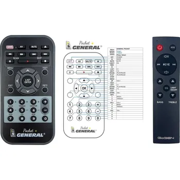 Dálkový ovladač General GOGEN TAS930