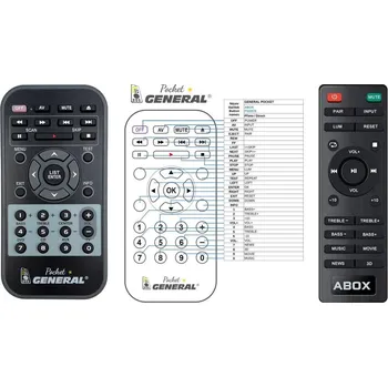 Dálkový ovladač General ABOX FS22CS - náhradní dálkový ovladač